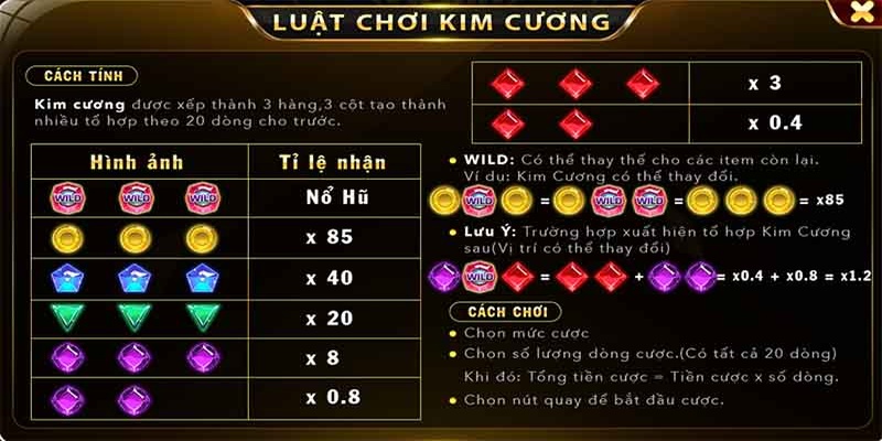 Nổ hũ kim cương - tựa game giải trí lý tưởng của cược thủ Nổ hũ kim cương sở hữu luật chơi khá đơn giản