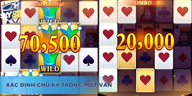 Super Ace - Khuấy Đảo Thế Giới Slot Game Sky88 Siêu Đẳng Chi tiết phương pháp xác định chu kỳ trong ván Super Ace